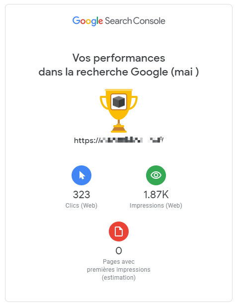 stats